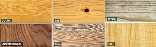 Как часто необходимо осматривать бревна на наличие трещин. Тип древесины: летняя или зимняя. Какую выбрать для будущего дома?