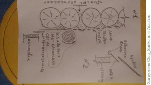 Какие народные методы заделки швов в бревнах сруба с улицы считаются эффективными. Посоветуйте, чем заделать межвенцовые щели в бревенчатом доме?