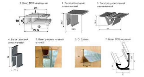 Профиль для натяжного потолка. Виды профиля