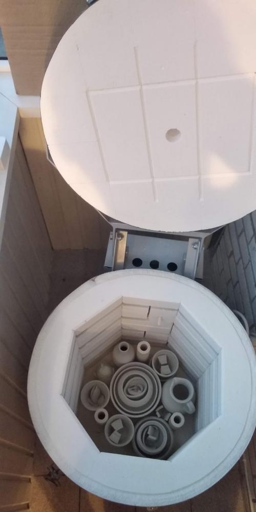 Посуда из глины своими руками. Как делаются гончарные изделия