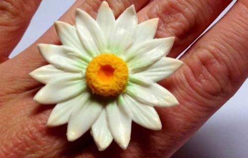 Поделки из полимерной глины своими руками. Поделки из полимерной глины — фото креативных решений создания глиняных поделок в домашних условиях + способы работы для начинающих