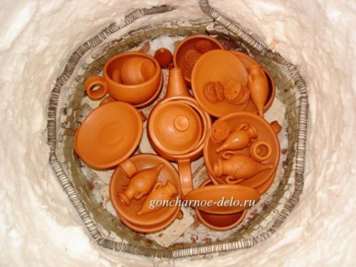 Чем покрыть глиняную посуду. Молочение керамики