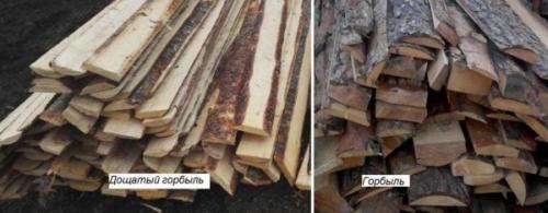 Размеры досок пиломатериалов. Что такое обрезная доска, брус и брусок