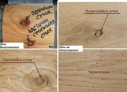 Размеры досок пиломатериалов. Что такое обрезная доска, брус и брусок