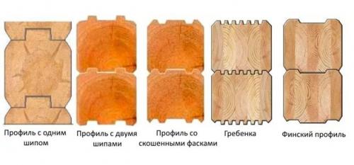 Виды профиля и размеры профилированного бруса. Что такое профилированный брус? 04