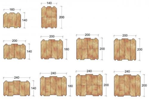 Размеры бруса. Стандартные размеры и сечение бруса, советы по выбору