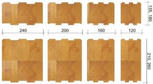 Профилированный брус таблица размеров. Размер профилированного бруса 05 Профилированный брус таблица размеров. Размер профилированного бруса 05