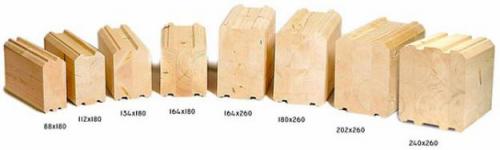 Профилированный брус таблица размеров. Размер профилированного бруса 04 Профилированный брус таблица размеров. Размер профилированного бруса 04