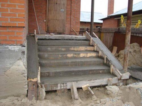 Лестница для крыльца из металла своими руками. Размеры крыльца 13