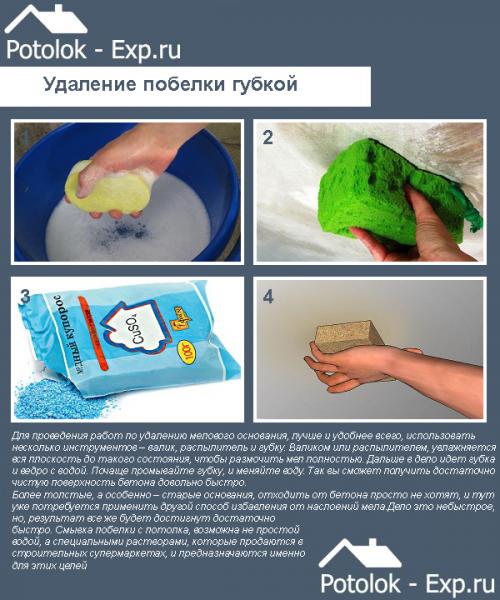 Как выровнять потолок с большими перепадами. Подготовка потолка