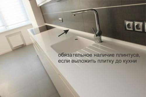 Можно ли класть плитку на фартук ПОСЛЕ установки кухни. Что сначала: кухня или фартук?