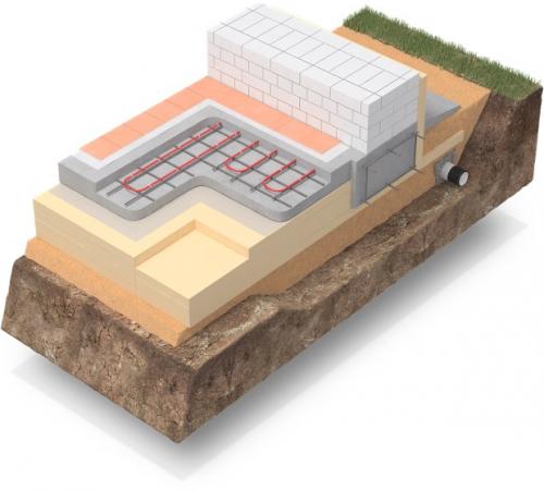 Фундамент по технологии УШП. УШП: развод на деньги или экономия средств? 01 Фундамент по технологии УШП. УШП: развод на деньги или экономия средств? 01