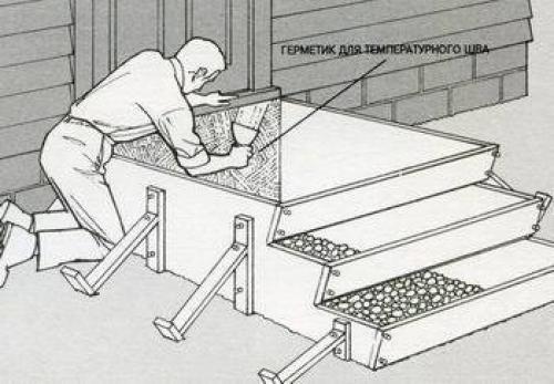 Сделать крыльцо из металла своими руками очень просто. Лестницы для крыльца на металлическом каркасе 11 Сделать крыльцо из металла своими руками очень просто. Лестницы для крыльца на металлическом каркасе 11