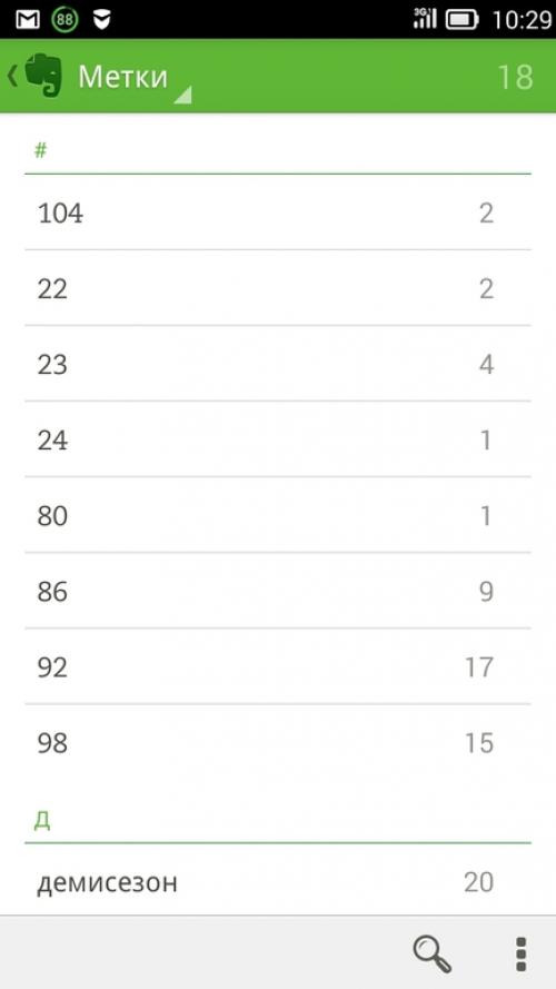 Какие современные технологии и гаджеты можно использовать в гардеробной. Электронный гардероб