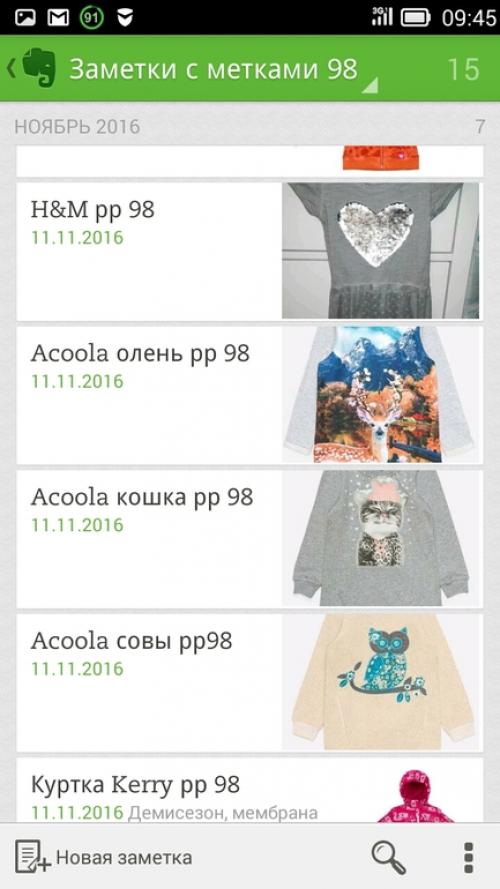 Какие современные технологии и гаджеты можно использовать в гардеробной. Электронный гардероб