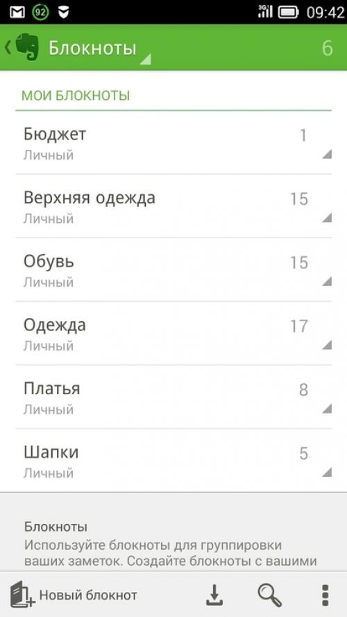 Какие современные технологии и гаджеты можно использовать в гардеробной. Электронный гардероб