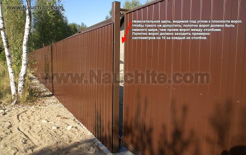 Проектирование откатных ворот. Откатные ворота. Считаем оптимальную ширину проема