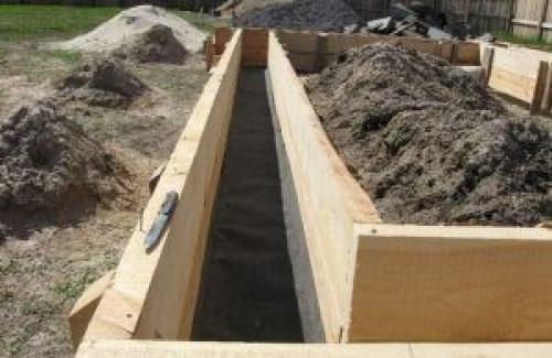 Расчет опалубки для монолита. Как рассчитать потребность в опалубке при заливке фундаментов