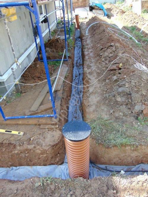 Высота опалубки ленточного фундамента. 