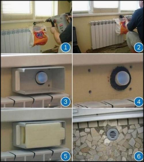 Вентиляция в стене частного дома. Бюджетные варианты вентиляции каркасных домов