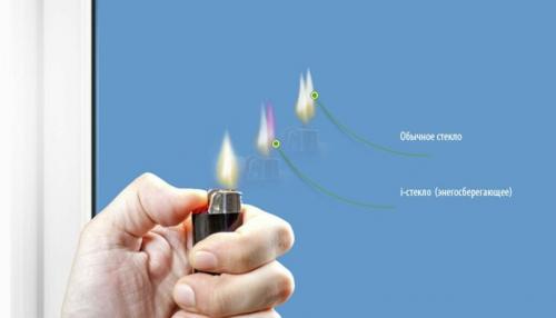 Как выбрать подходящие окна hi-tech для конкретного климата. Как определить, формула стеклопакета