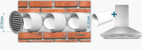 Как вывести вентиляцию через стену в частном доме. Схемы вентиляции через стену