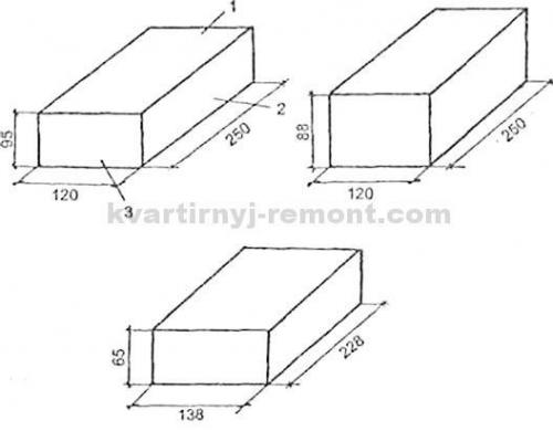 Как покрасить имитацию кирпича. Имитируем декоративную стену «под кирпич»