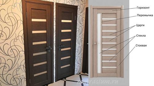 Как правильно выбрать царгу для своей мебели. Что такое царга в мебели