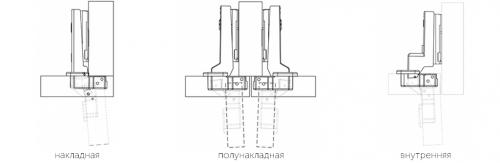 Основы корпусной мебели: подробное руководство по деталям и их названиям 09