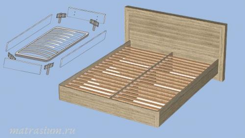 Какие причины появления царги у кровати. Кровать