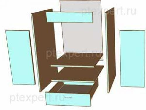 Какие бывают типы царг для шкафов. Детали корпусной мебели и их названия