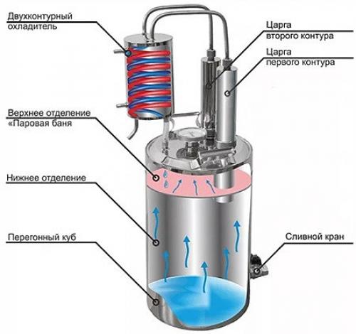 Съемные царги: что это такое и почему они полезны 03
