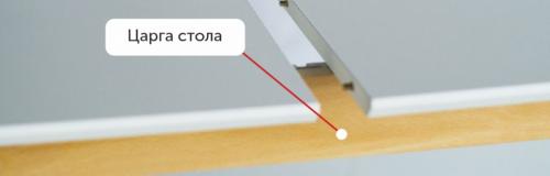 Полное руководство по направляющим для раздвижных столов: виды и особенности 03