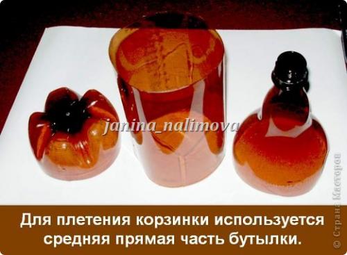 Корзинки из пластиковых бутылок. Техника уголками