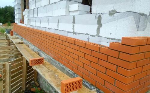 Пристройка к дому на отдельном фундаменте. Из чего лучше сделать пристройку к дому: выбор материала и фундамента