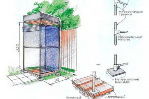 Материалы для летнего душа