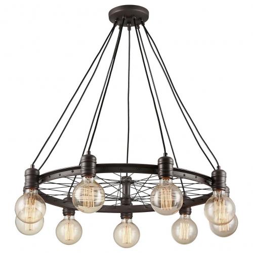 Виды светильников технология. Виды светильников