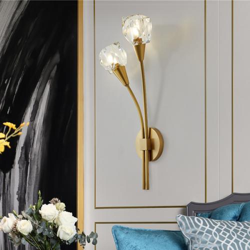 Какие типы настенных светильников бывают. Какие бывают настенные светильники 07