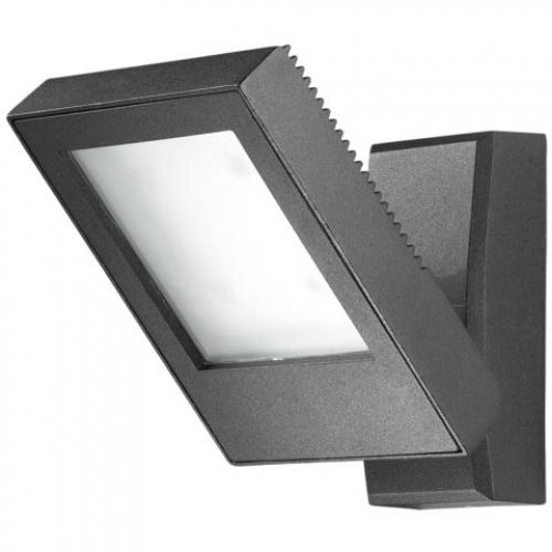 Типы светильников уличного освещения. Классификация уличных светильников