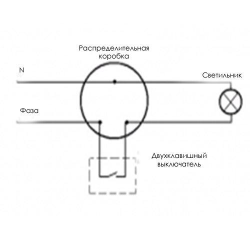 Как собрать светильник бра. Монтаж бра –, как установить настенный светильник своими руками