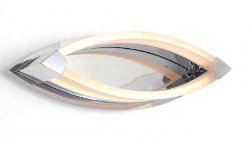 Как выбрать бра в спальню. Как выбрать бра: основные параметры выбора настенного светильника