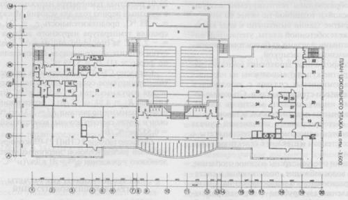 Как правильно построить дом с цокольным этажом. Особенности конструкции