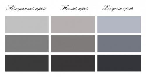 Серая столешница и фартук. 105 самых стильных интерьеров кухни в серых тонах