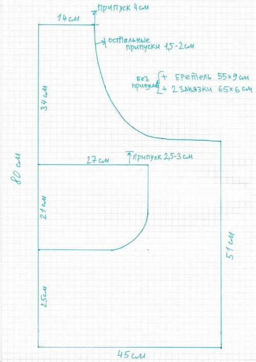 Как сшить фартук на поясе. Фартук с нагрудником