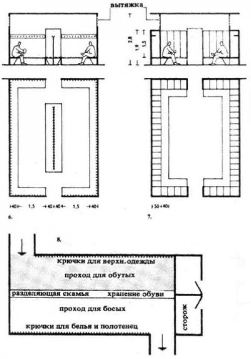 Выбор идеального шкафа для раздевалки: советы и рекомендации 07 Выбор идеального шкафа для раздевалки: советы и рекомендации 07