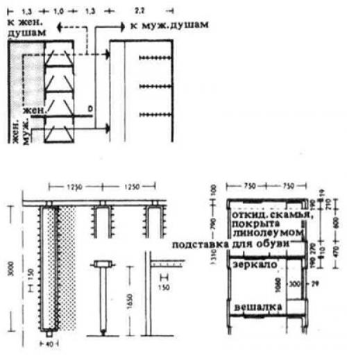 Выбор идеального шкафа для раздевалки: советы и рекомендации 08 Выбор идеального шкафа для раздевалки: советы и рекомендации 08