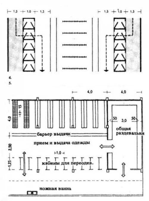 Выбор идеального шкафа для раздевалки: советы и рекомендации 06 Выбор идеального шкафа для раздевалки: советы и рекомендации 06