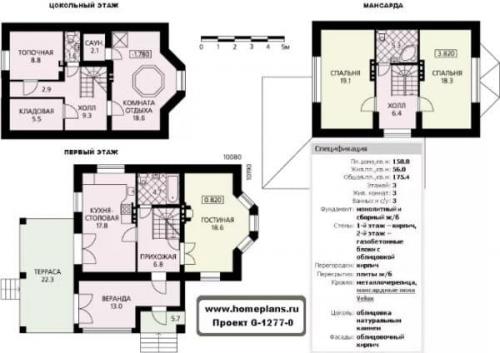 Варианты домов с цокольным этажом. Виды