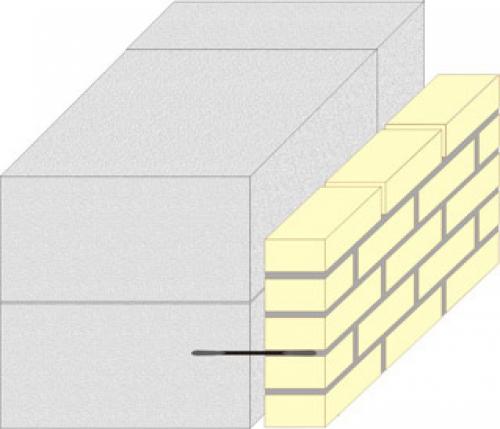 В каких случаях можно использовать Керакам Супертерм.  Способность конструкции внешней стены сохранять тепло в доме