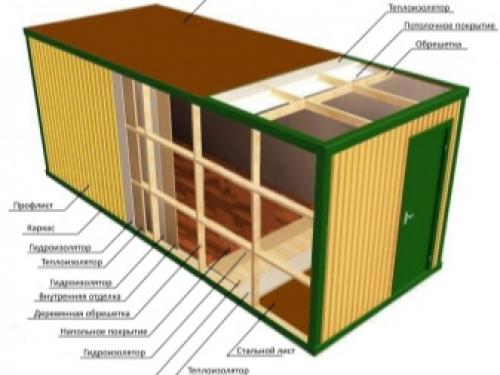 Бытовка своими руками 3x3 метра из дерева. Материалы и примерная смета 12 Бытовка своими руками 3x3 метра из дерева. Материалы и примерная смета 12